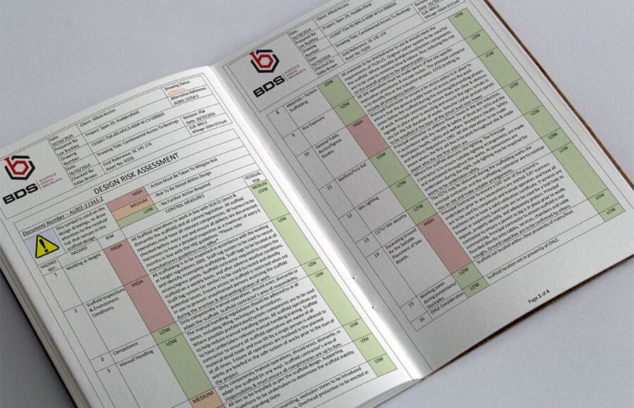 Design risk assessment image