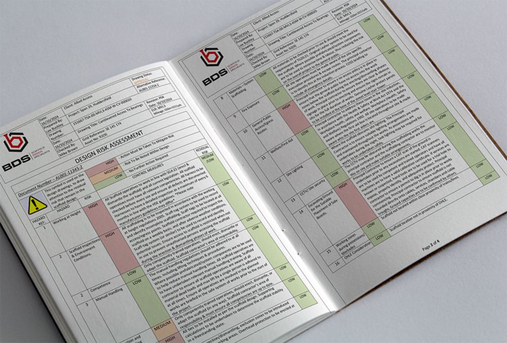 Designers Risk Assessment - Buckley Design Solutions